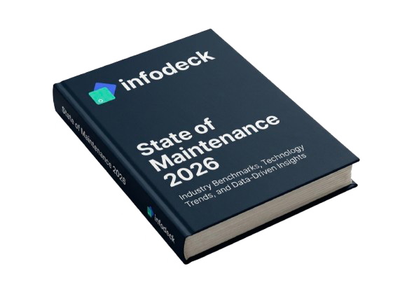 State of Maintenance 2026 - Industry Research Report