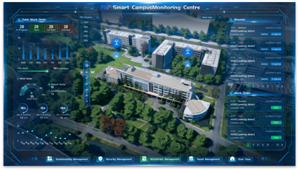 NYP Smart Campus Monitoring Centre - Digital Twin Case Study